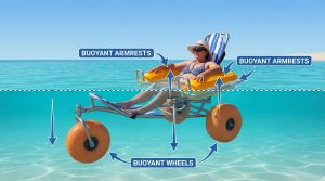 floating_beach_wheelchair