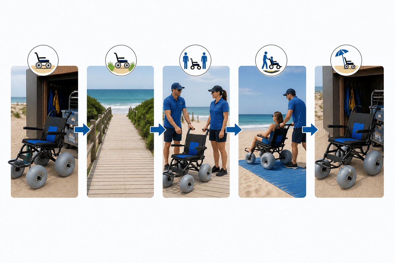 Lightweight Beach Wheelchair section 10